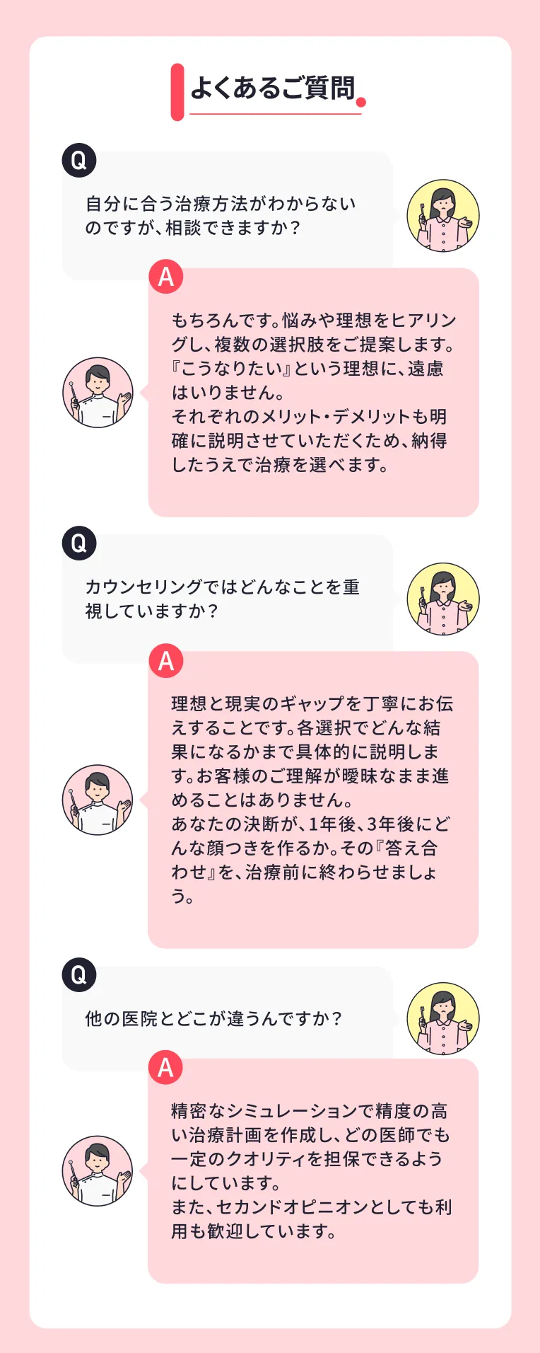 よくあるご質問 Q.自分に合う治療方法がわからないのですが、相談できますか？ A.もちろんです。悩みや理想をヒアリングし、複数の選択肢をご提案します。『こうなりたい』という理想に、遠慮はいりません。それぞれのメリット・デメリットも明確に説明させていただくため、納得したうえで治療を選べます。 Q.カウンセリングではどんなことを重視していますか？ A.理想と現実のギャップを丁寧にお伝えすることです。各選択でどんな結果になるかまで具体的に説明します。お客様のご理解が曖昧なまま進めることはありません。あなたの決断が、1年後、3年後にどんな顔つきを作るか。その『答え合わせ』を、治療前に終わらせましょう。 Q.他の医院とどこが違うんですか？ A.精密なシミュレーションで精度の高い治療計画を作成し、どの医師でも一定のクオリティを担保できるようにしています。また、セカンドオピニオンとしても利用も歓迎しています。
